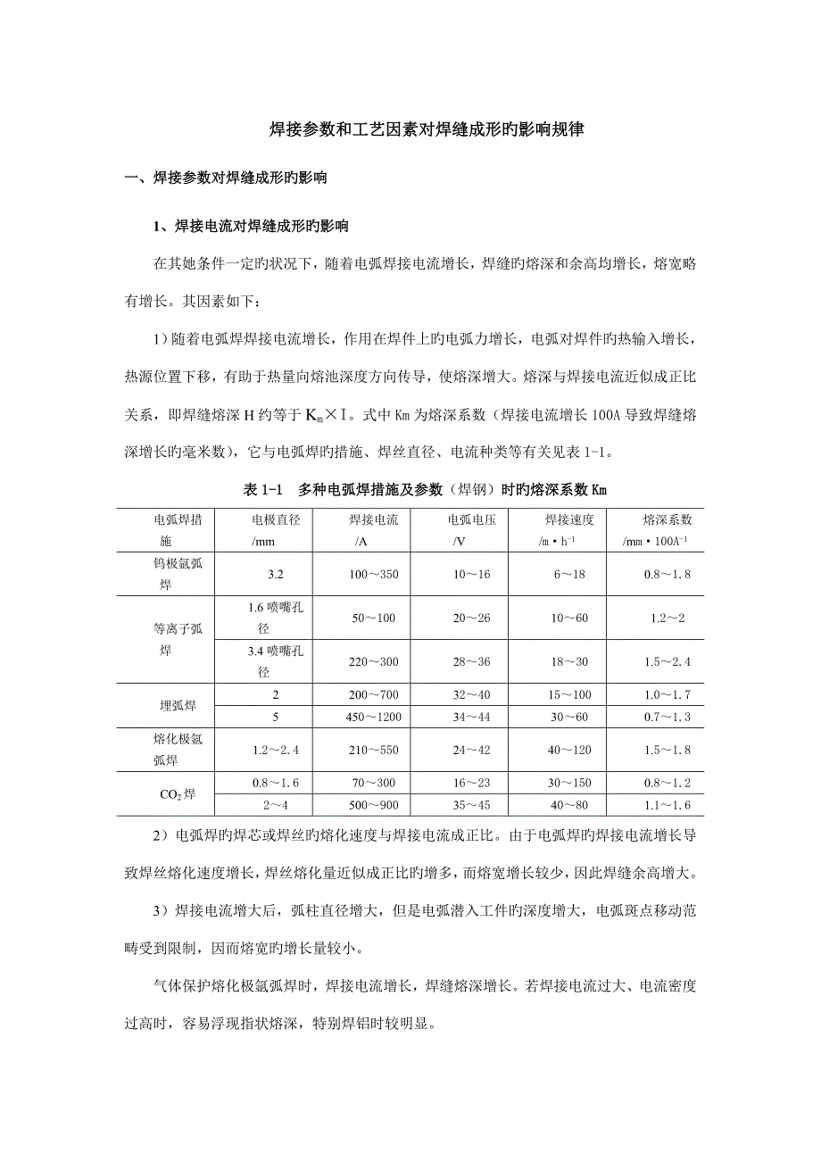 焊接参数和标准工艺因素对焊缝成形的影响_第1页