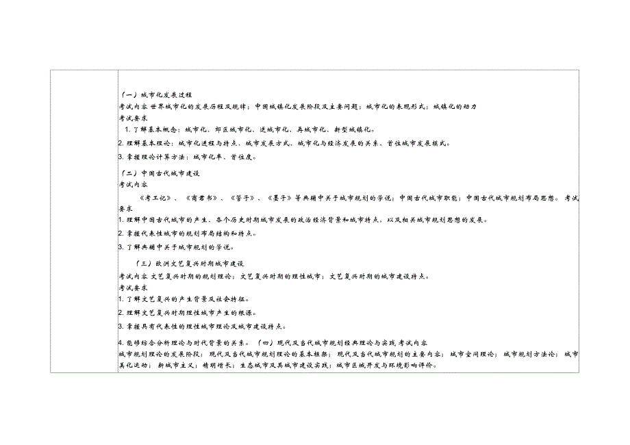 《中外城市发展与规划史》考试大纲_第2页