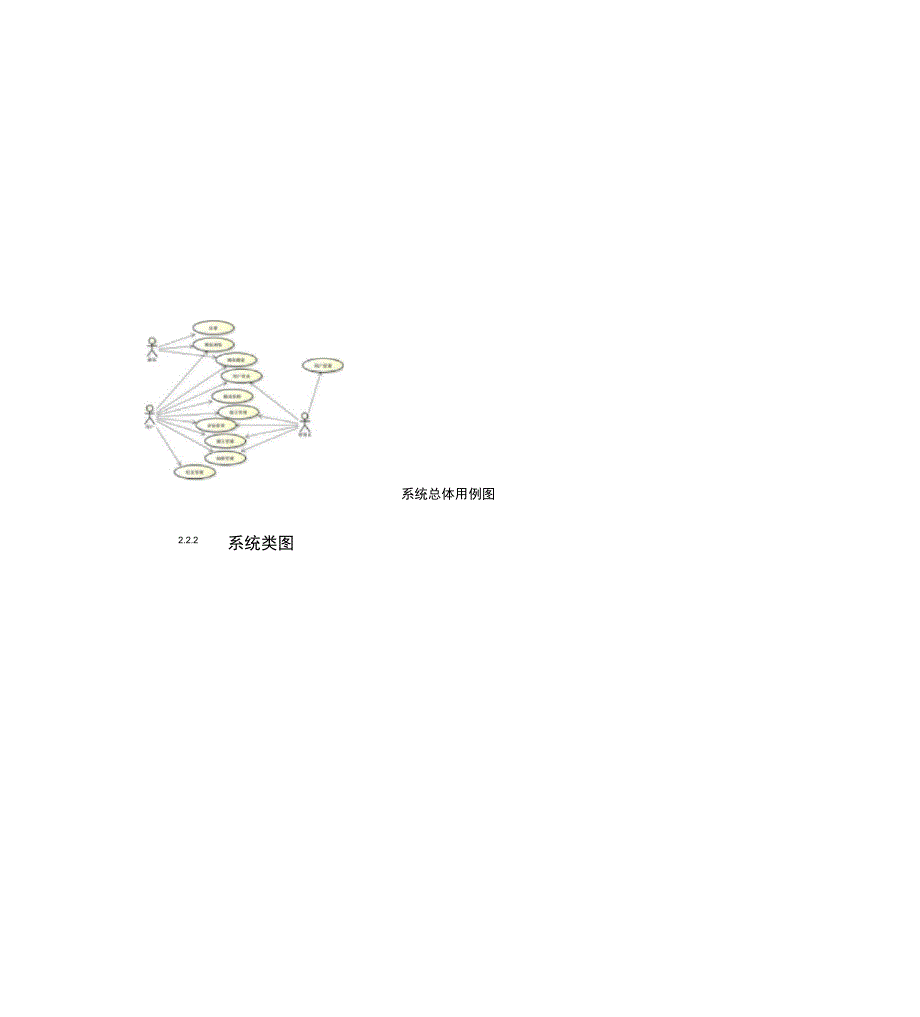 完整版个人博客系统需求分析_第4页