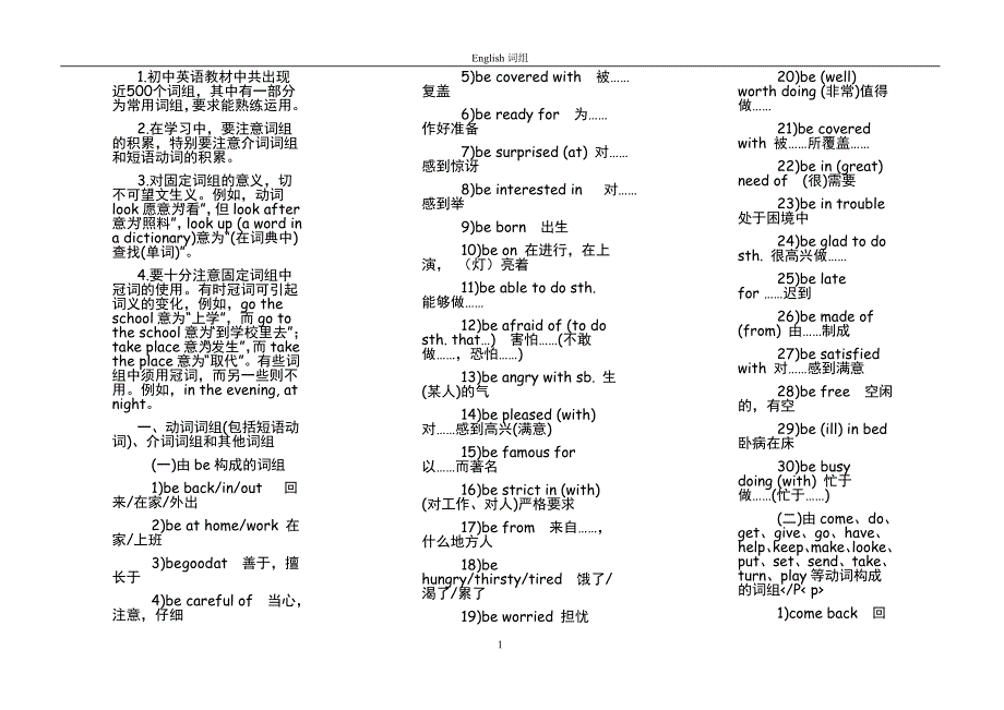 高考必备高考英语重点词组 2_第1页