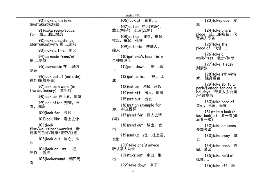 高考必备高考英语重点词组 2_第4页