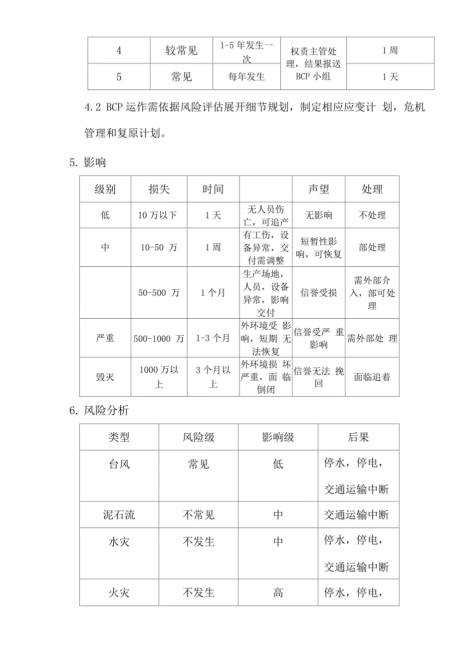 BCP计划(应急计划)_第3页