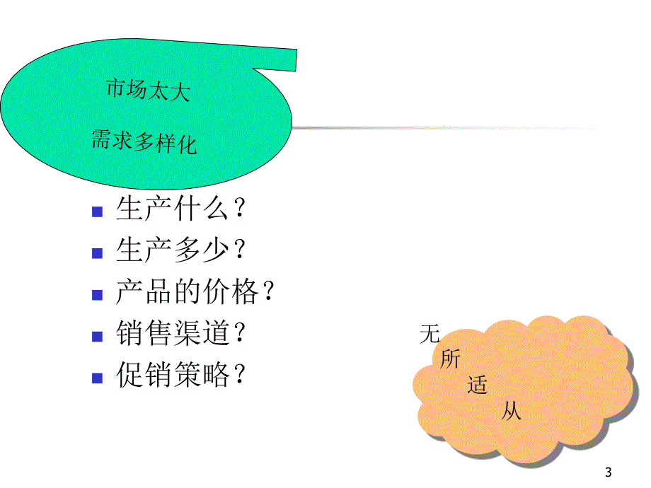 市场营销学第五讲_第3页