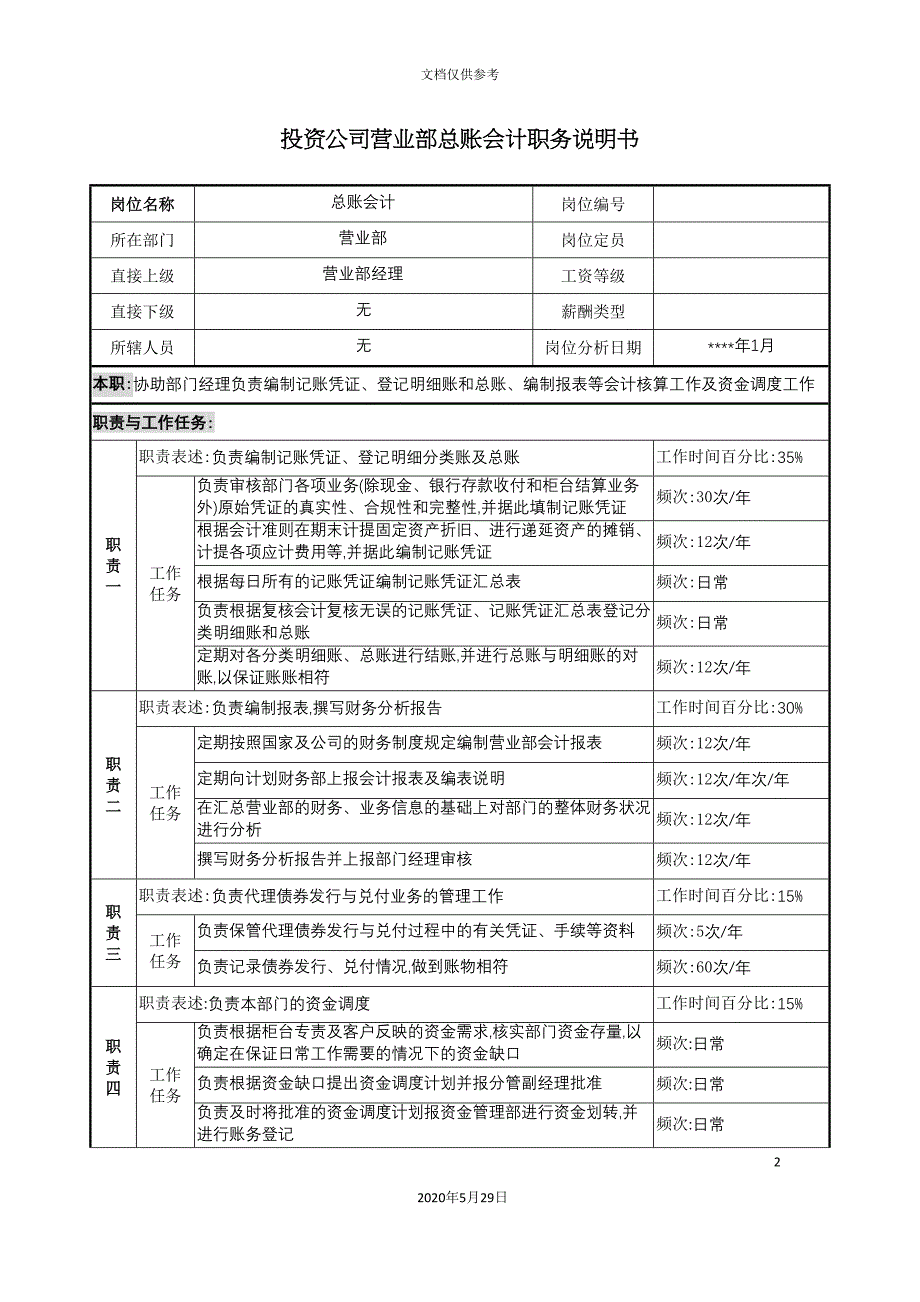 投资公司营业部总账会计职务说明书_第2页