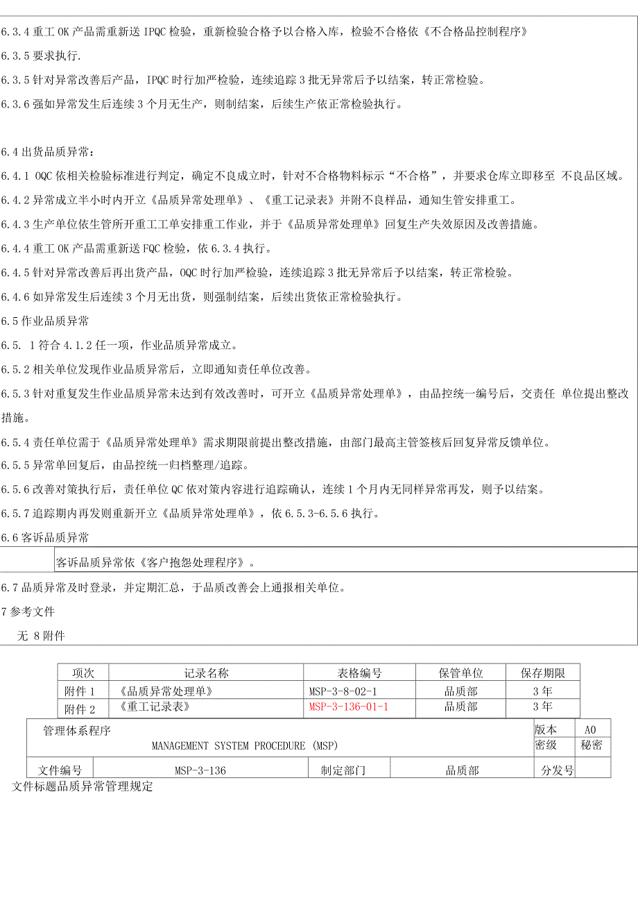 品质异常管理规定.docx_第4页