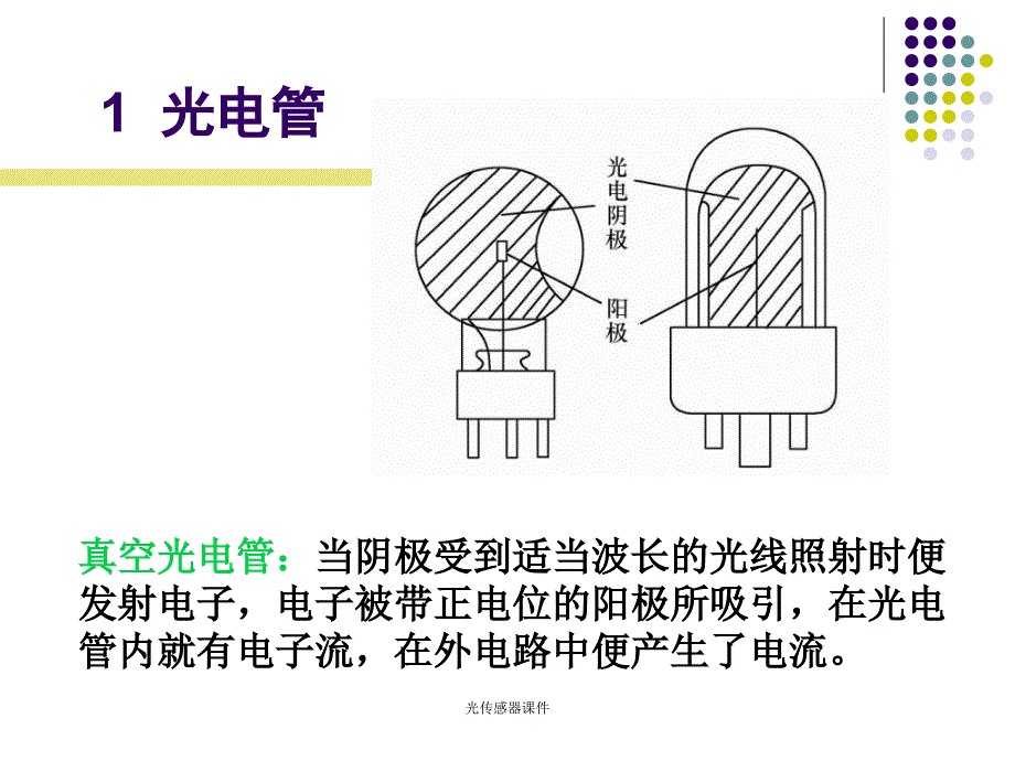 光传感器课件_第4页