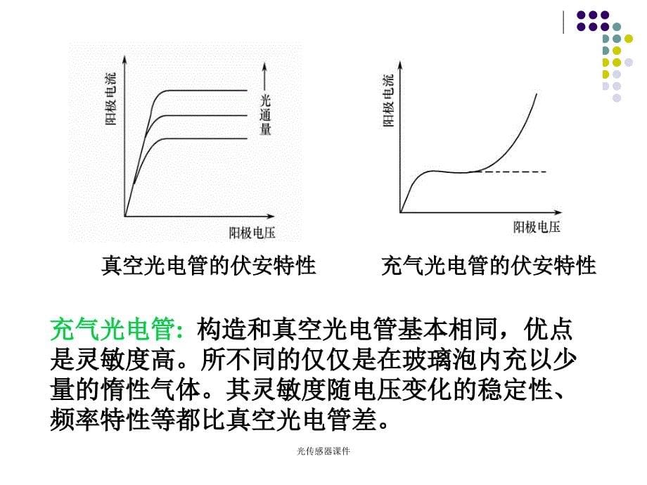 光传感器课件_第5页