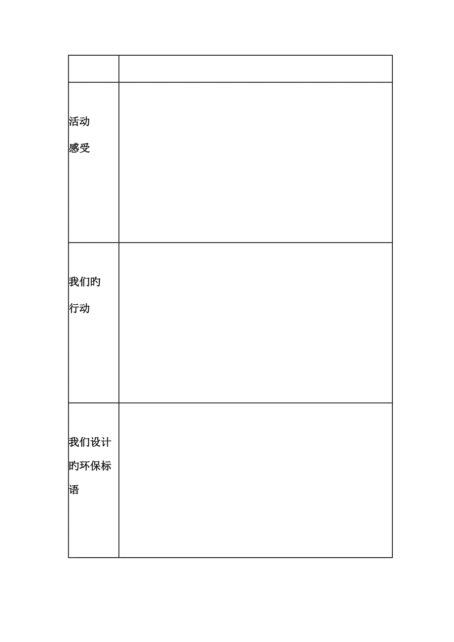 家乡环境调查汇总报告_第3页