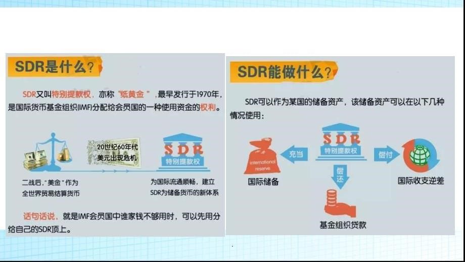 第二节国际金融机构体系_第5页