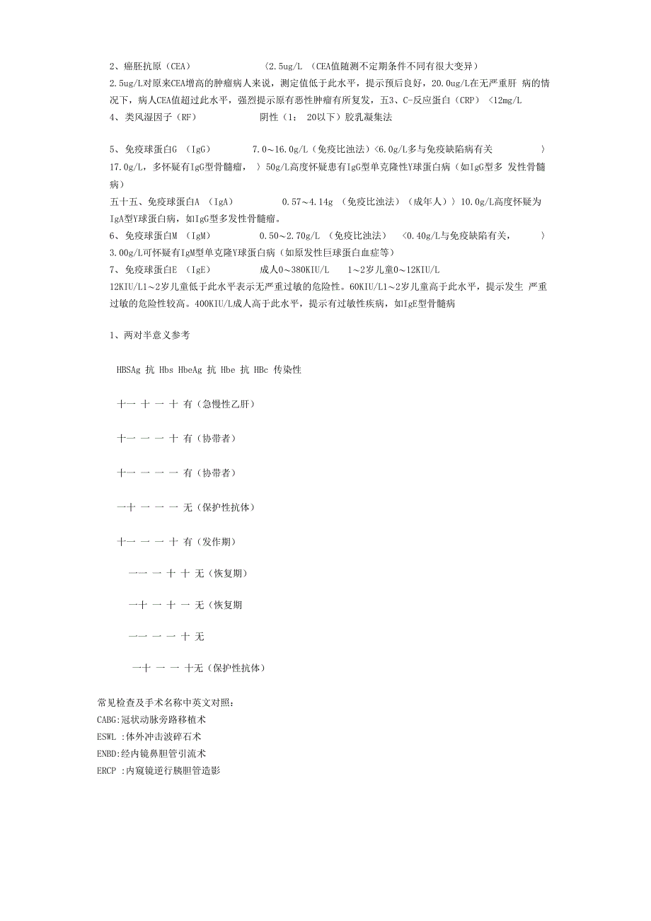 医学各种参考值_第4页