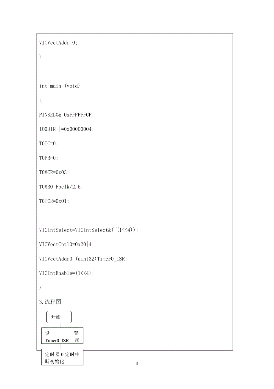 嵌入式系统原理与应用定时器实验报告_第3页