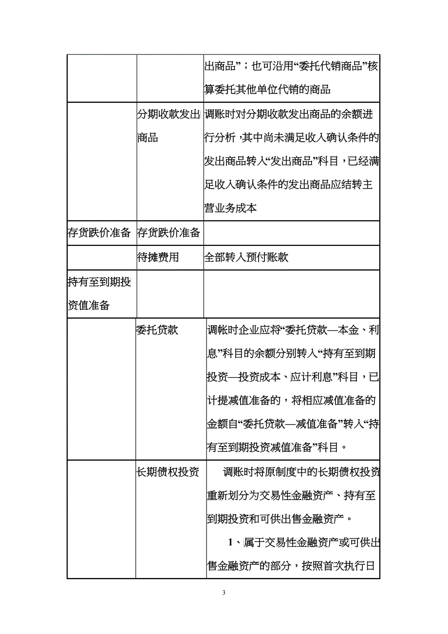 新旧会计科目余额对照衔接表_第3页