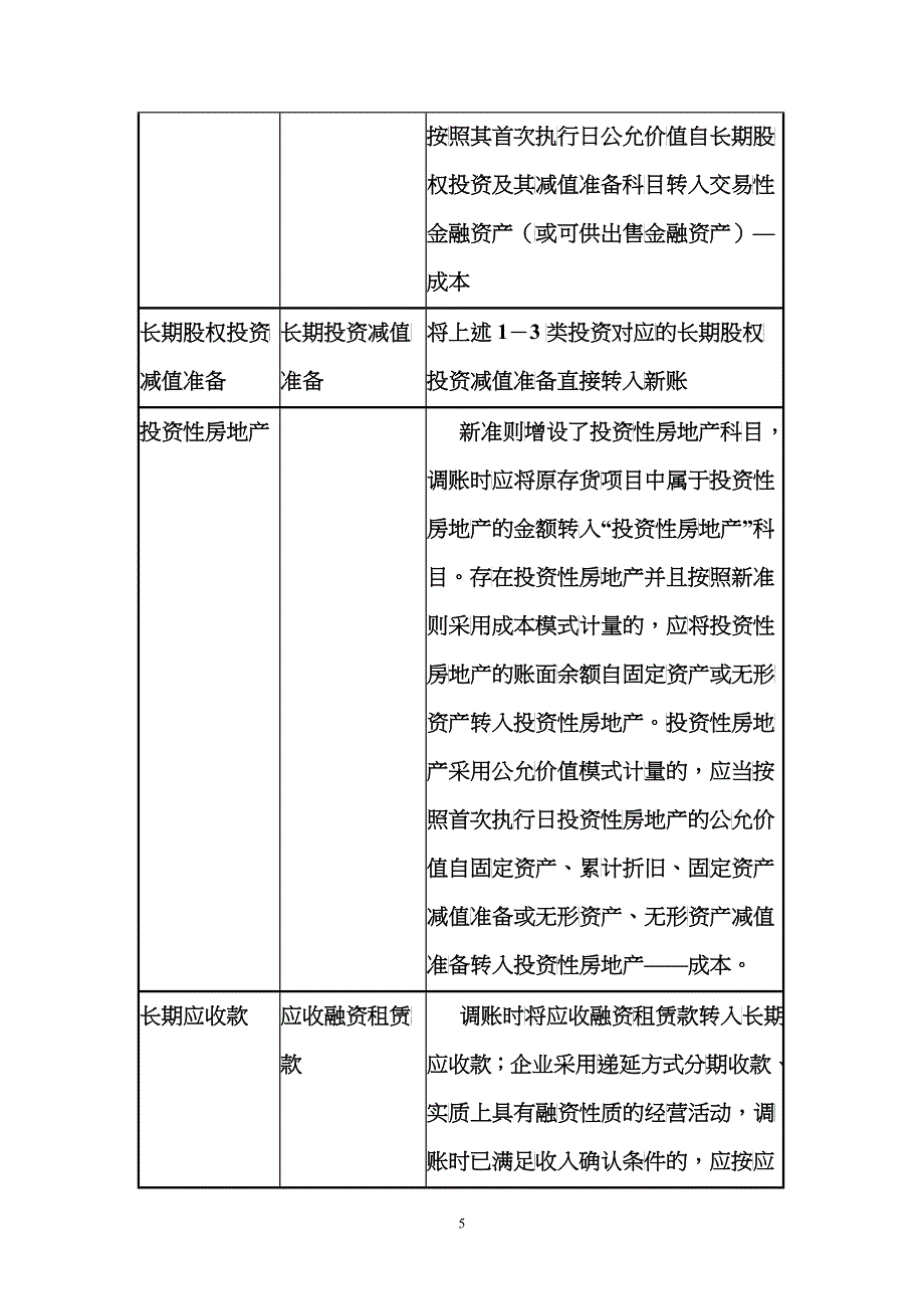 新旧会计科目余额对照衔接表_第5页