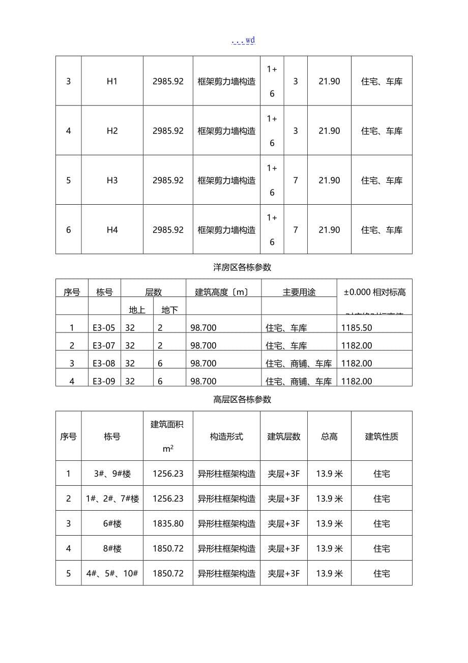 建筑装饰装修专项施工组织方案_第5页