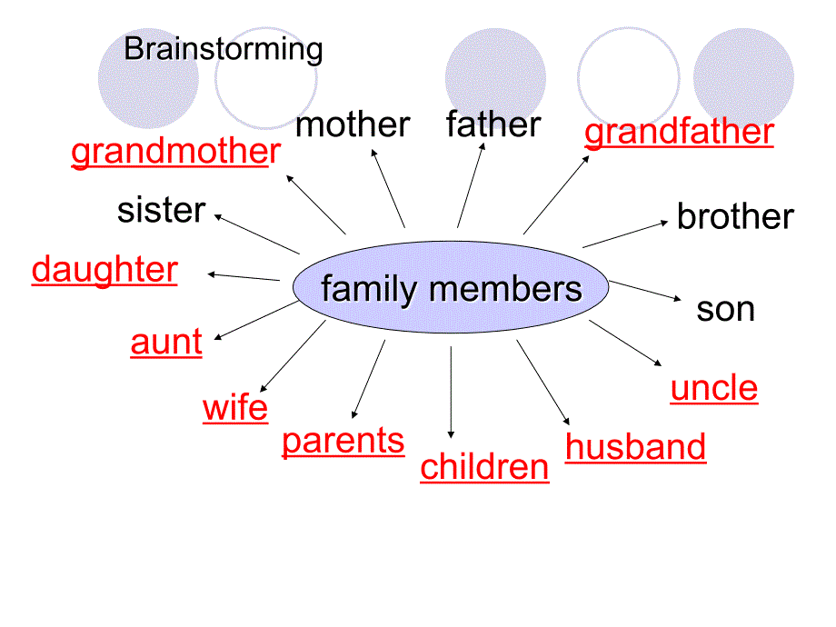 新世纪六AUnit1Lesson3_第2页