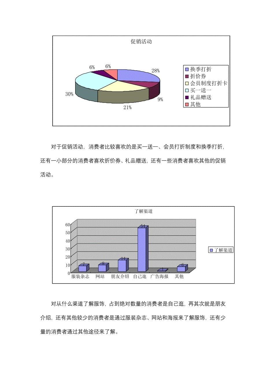 市场数据图表分析.doc_第5页