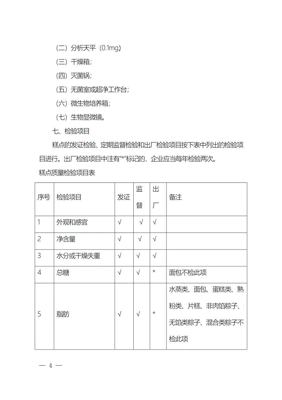 [管理制度]糕点生产许可证审查细则_第4页