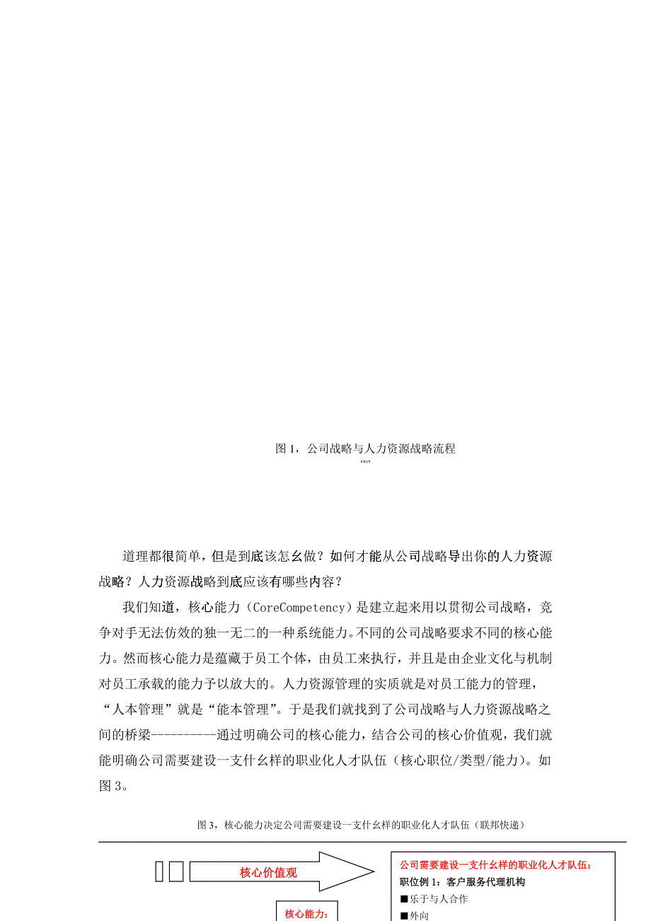 教你如何制定你的人力资源战略_第3页