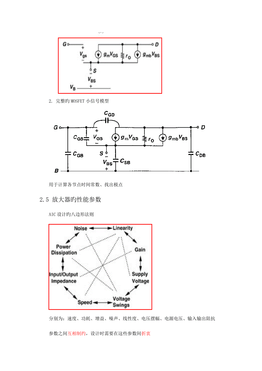 2023年模拟集成电路设计复习笔记_第3页