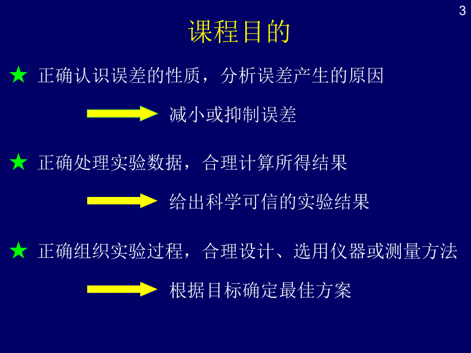 误差理论与数据处理_第3页