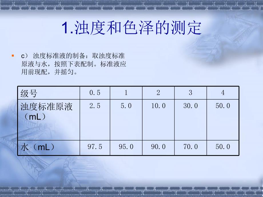 医疗器械通用检验方法之标准操作规范_第4页