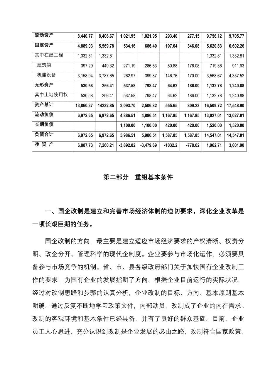 化工重组方案_第5页