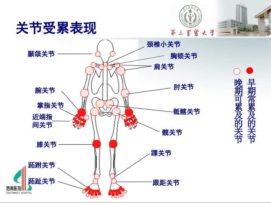 RA(医师协会重庆继教)_第4页