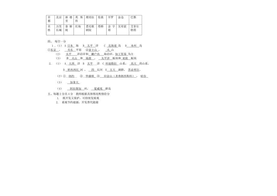 人教版七年级地理下册期末检测测试试卷及答案_第5页