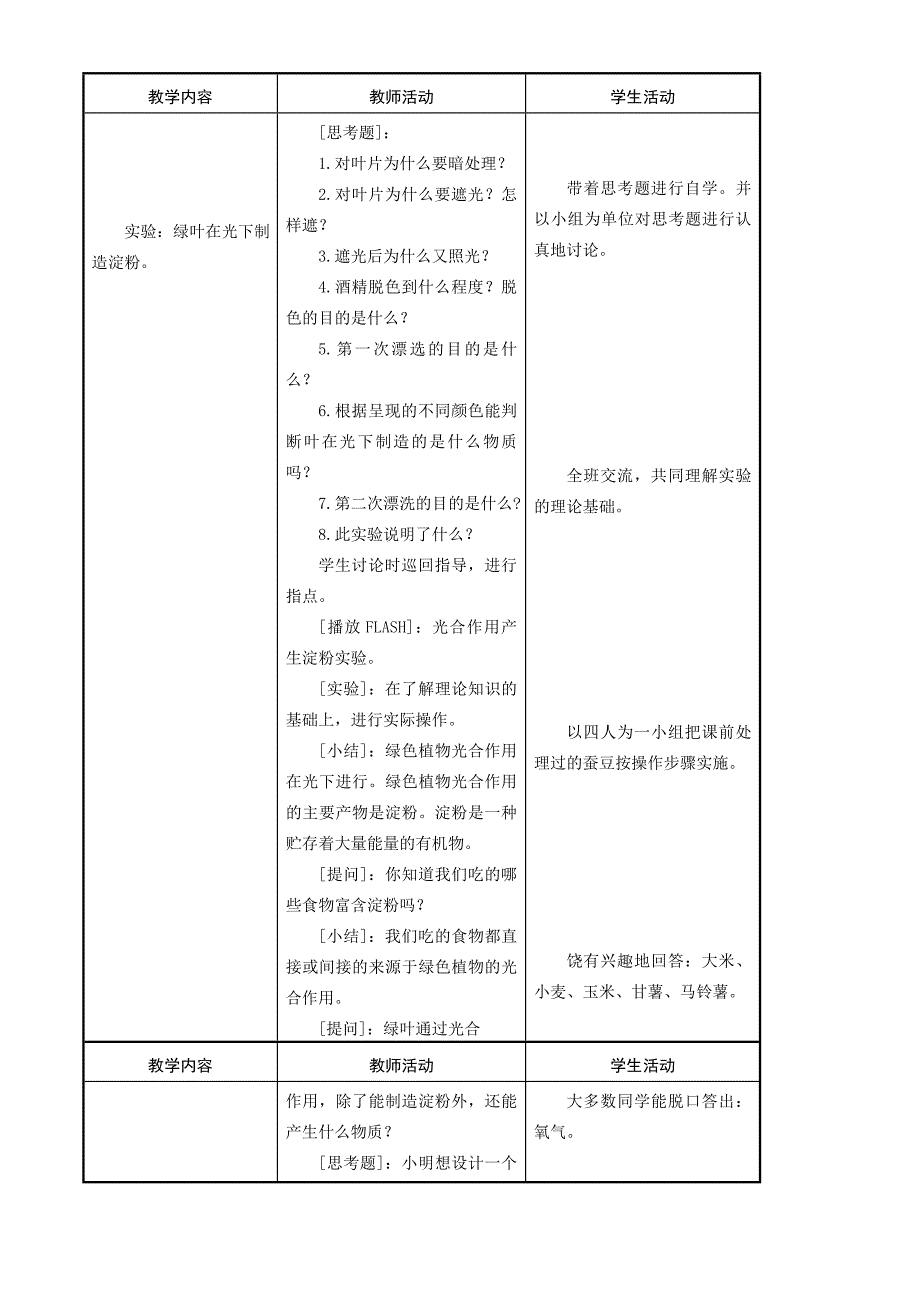 七年级生物上册63植物光合作用的实质教案苏教版_第2页