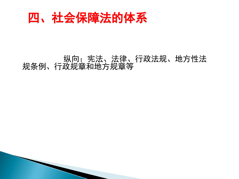 社会保障立法与管理.ppt_第4页