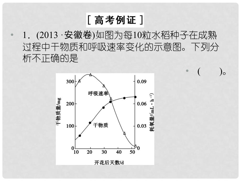 高考生物二轮专题复习 第二篇 题型五 表格、坐标曲线及直方图类突破课件_第2页