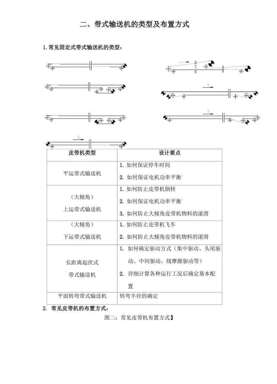 皮带机组成、布置、传动理论_第5页