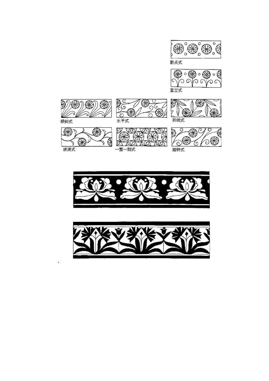 线描教学方法_第5页