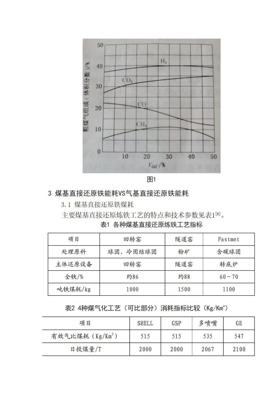 煤制气炼钢VS煤直接还原铁的探讨_第2页