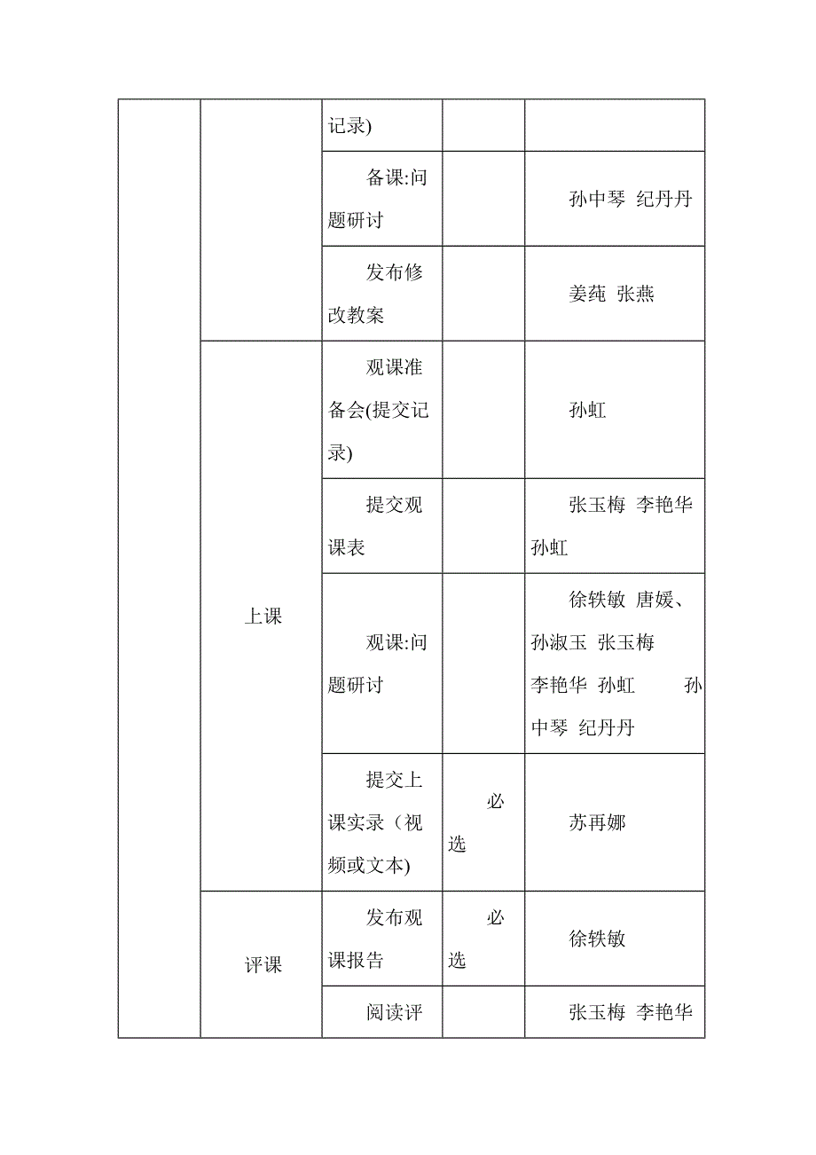 磨课计划_第4页