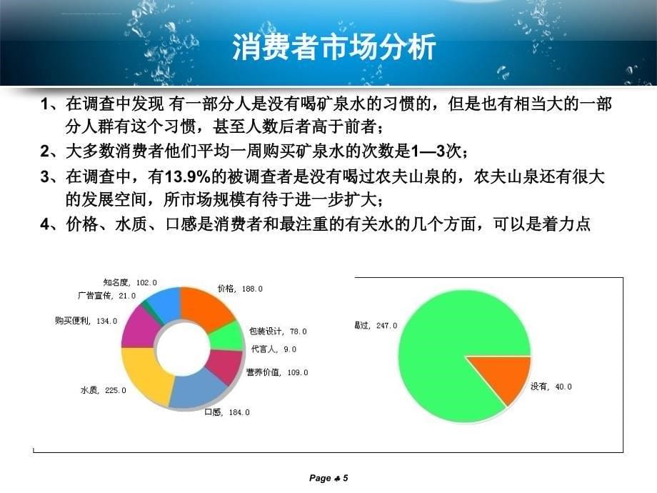 农夫山泉品牌推广公关策划方案ppt课件_第5页