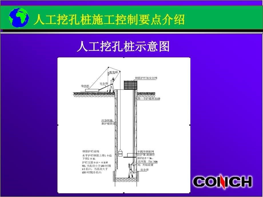 人工挖孔桩施工控制点介绍.ppt_第5页