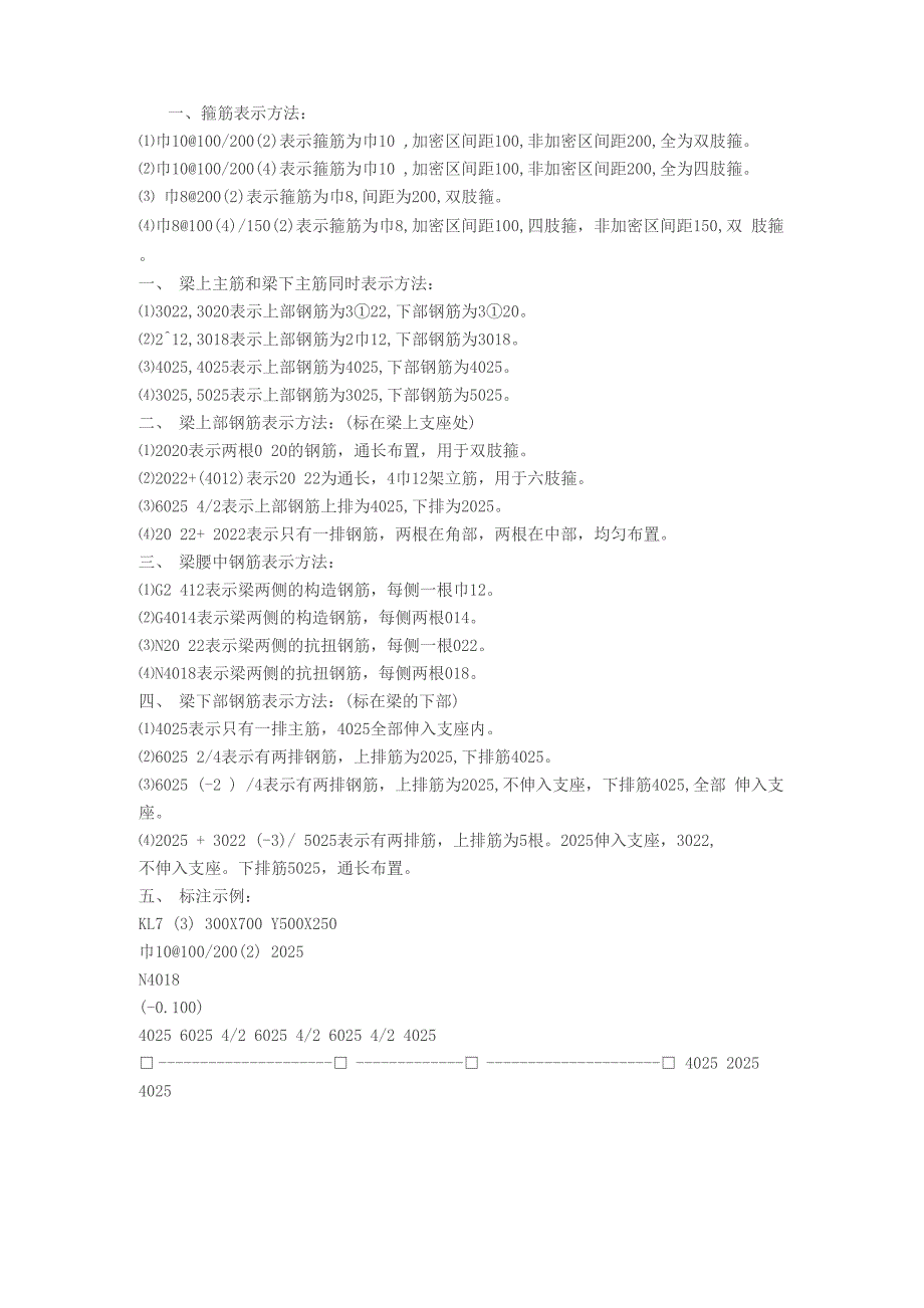 钢筋的平面表示法_第1页