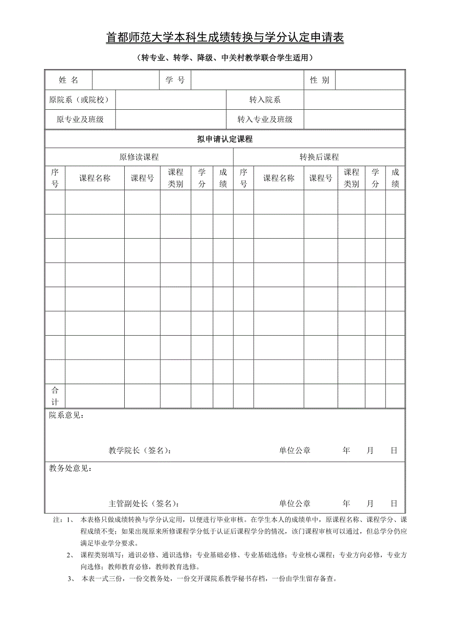 首都师范大学本科生成绩转换与学分认定申请表_第1页