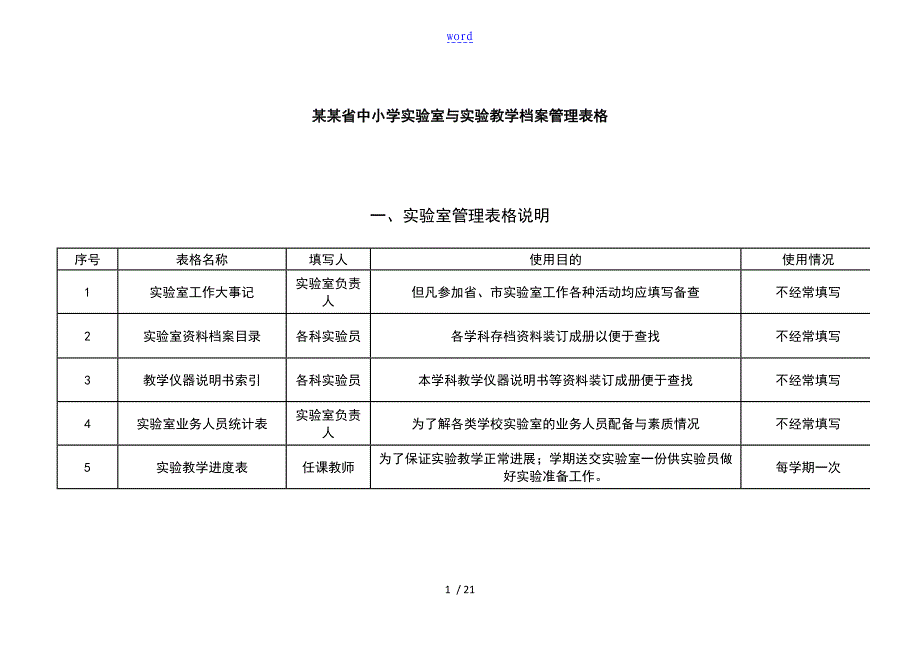 实验室各类统计表格_第1页