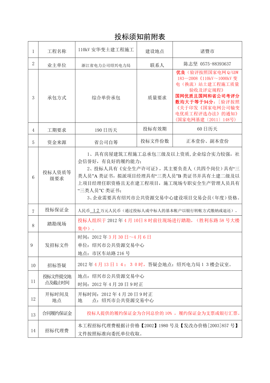 千伏安华变电所土建工程_第4页