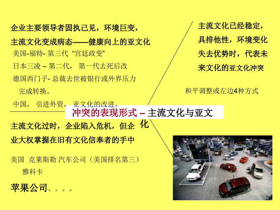 第十一次课：企业文化的演变规律_第4页