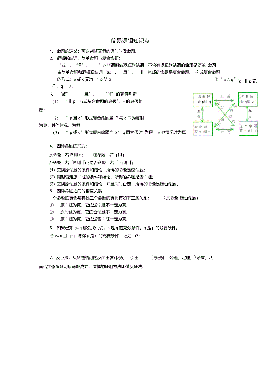 简易逻辑知识点_第1页