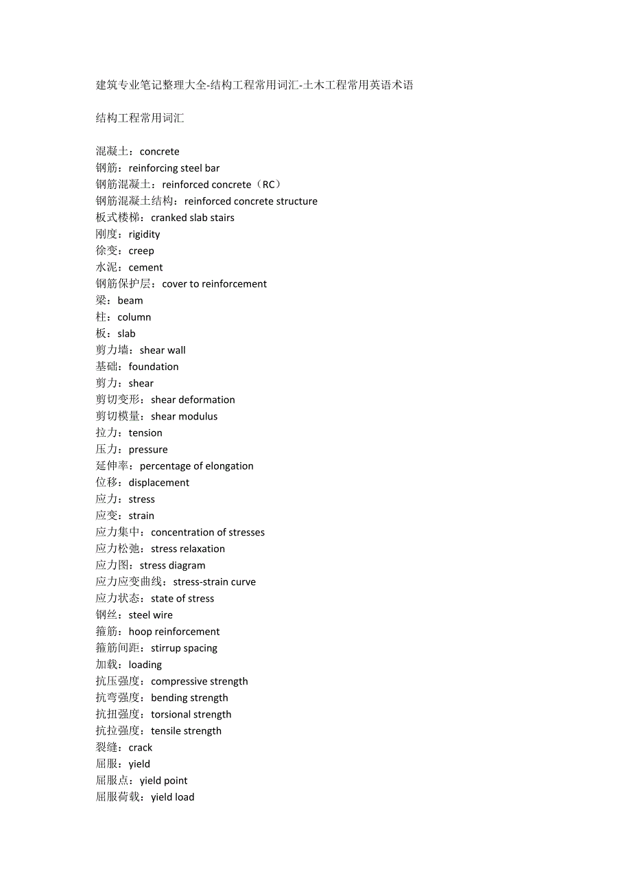 建筑专业土木工程词汇及术语中英文对照.doc_第1页