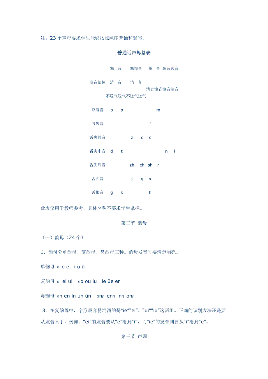 第一章汉语拼音_第2页