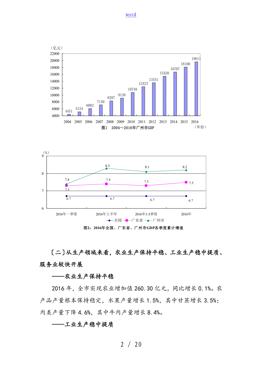 1.广州市经济形势分析报告报告材料和的展望_第2页