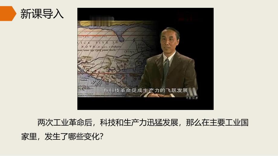 部编最新人教版九年级历史下册2.6工业化国家的社会变化课件ppt_第2页