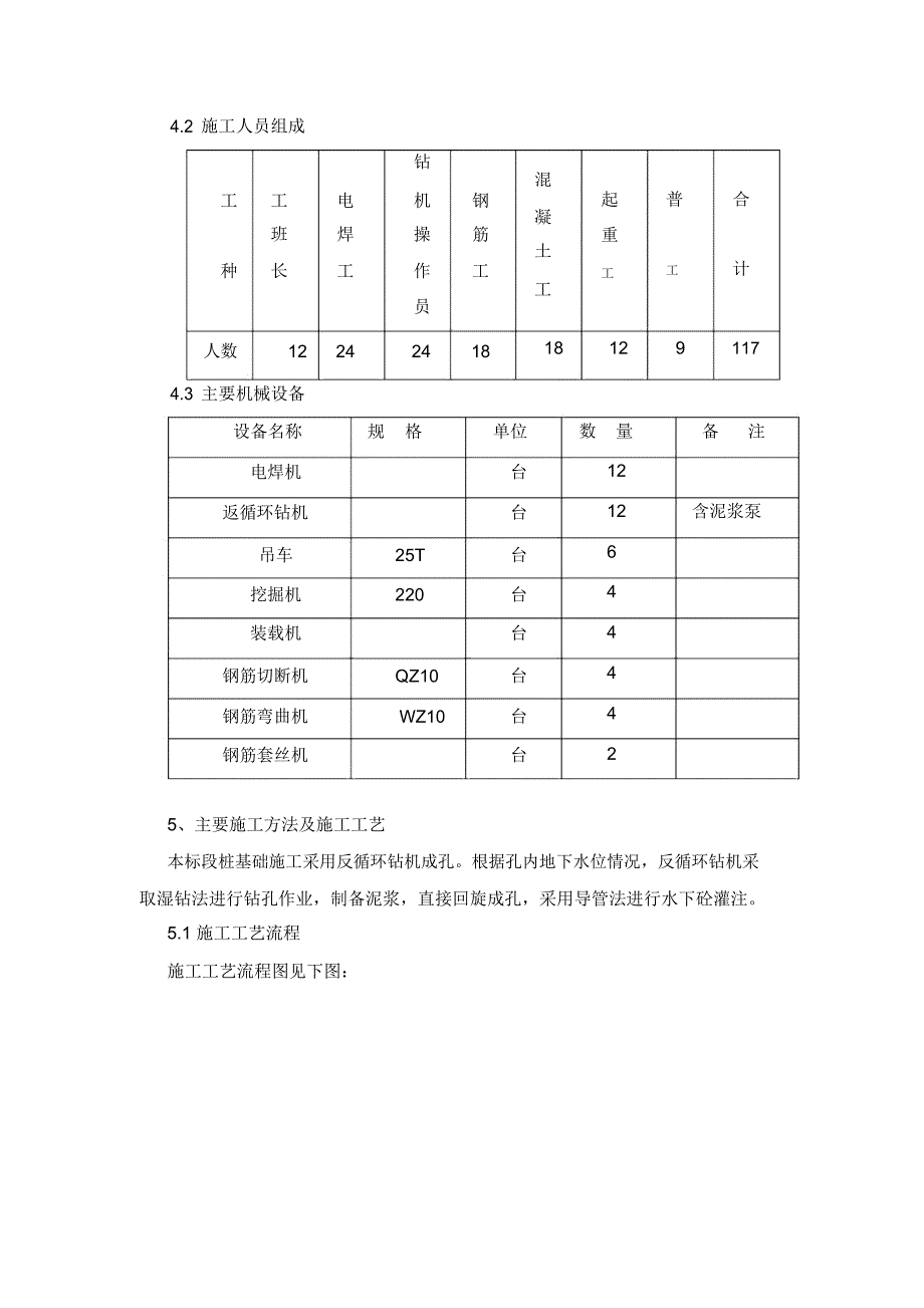 桩基施工方案(终)_第3页