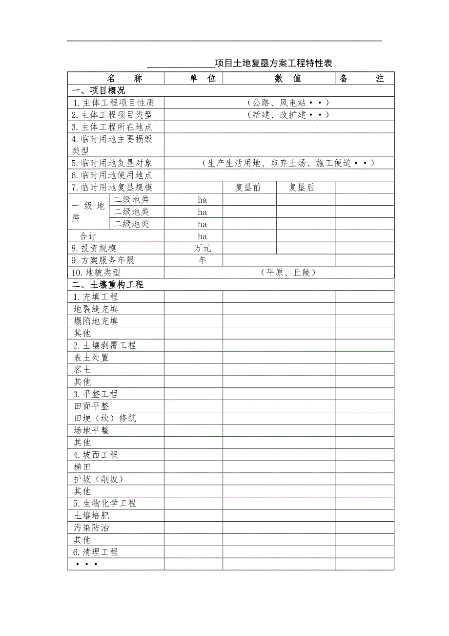 最新土地复垦方案目录2(修复的模板_第4页