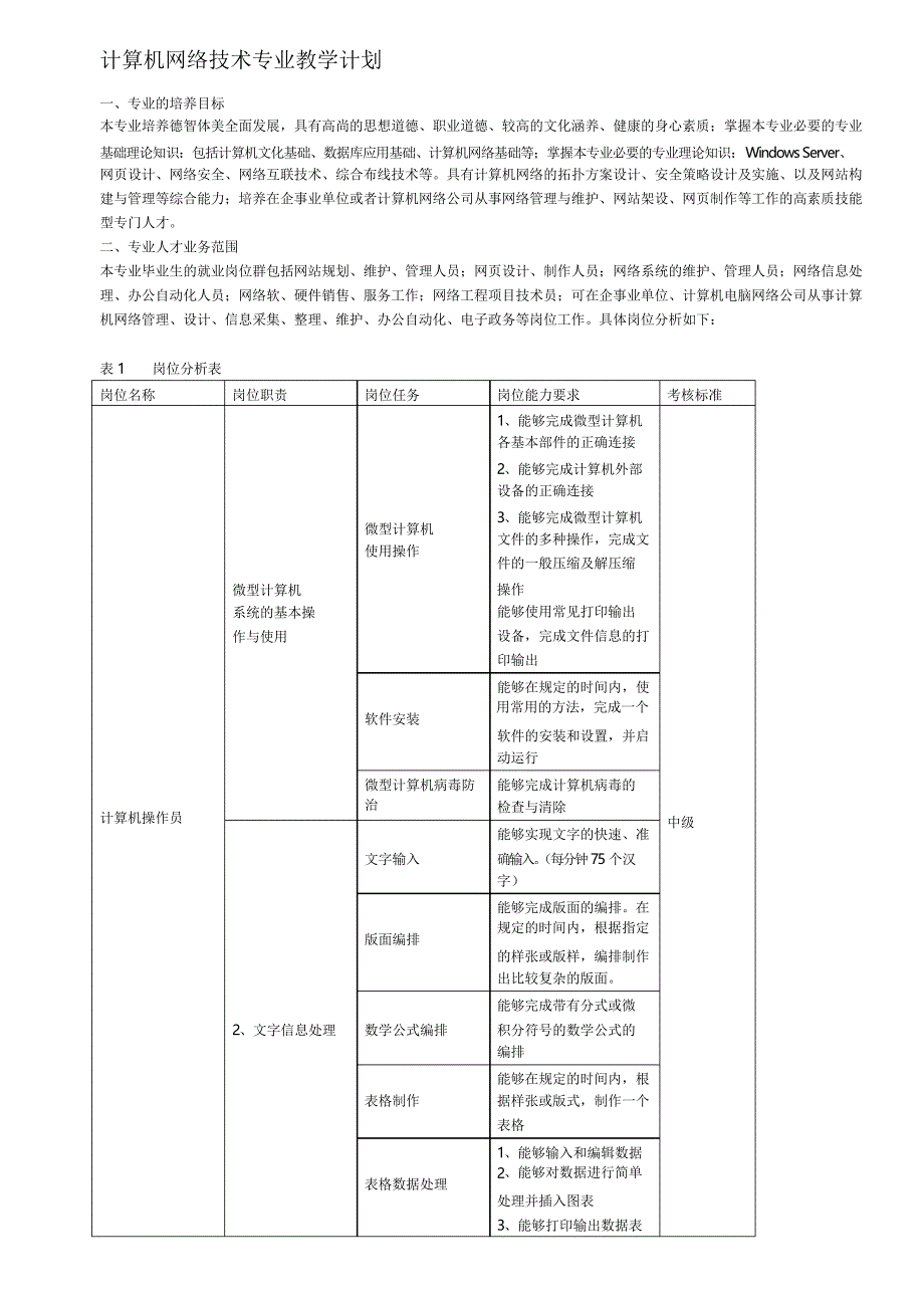 计算机网络技术专业教学计划_第1页